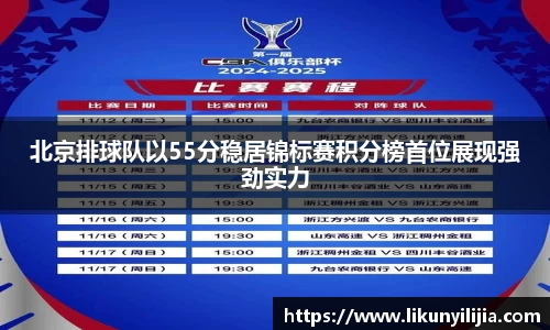 北京排球队以55分稳居锦标赛积分榜首位展现强劲实力