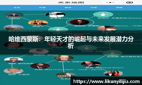 哈维西蒙斯：年轻天才的崛起与未来发展潜力分析